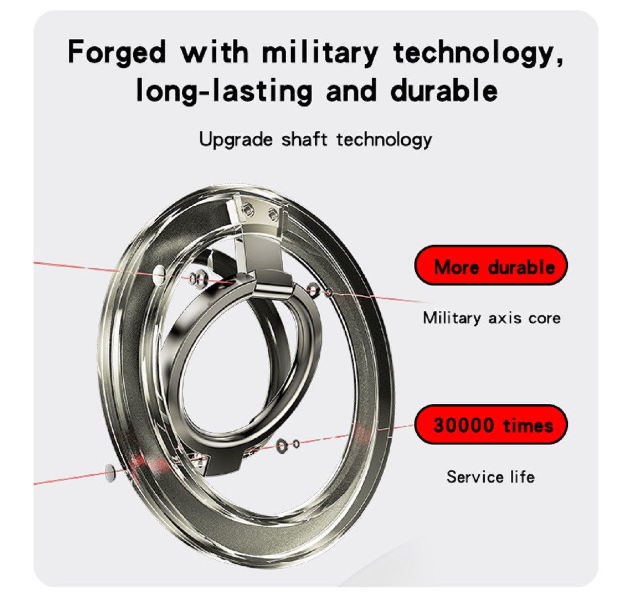360° drehbare Handy Ring Halterung für Magsafe – Magnetischer Ständer mit Doppelring C206 von YESIDO metalring