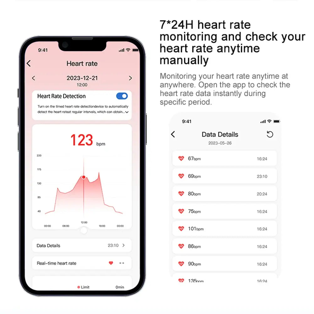 Multifunktionaler Gesundheitstracker